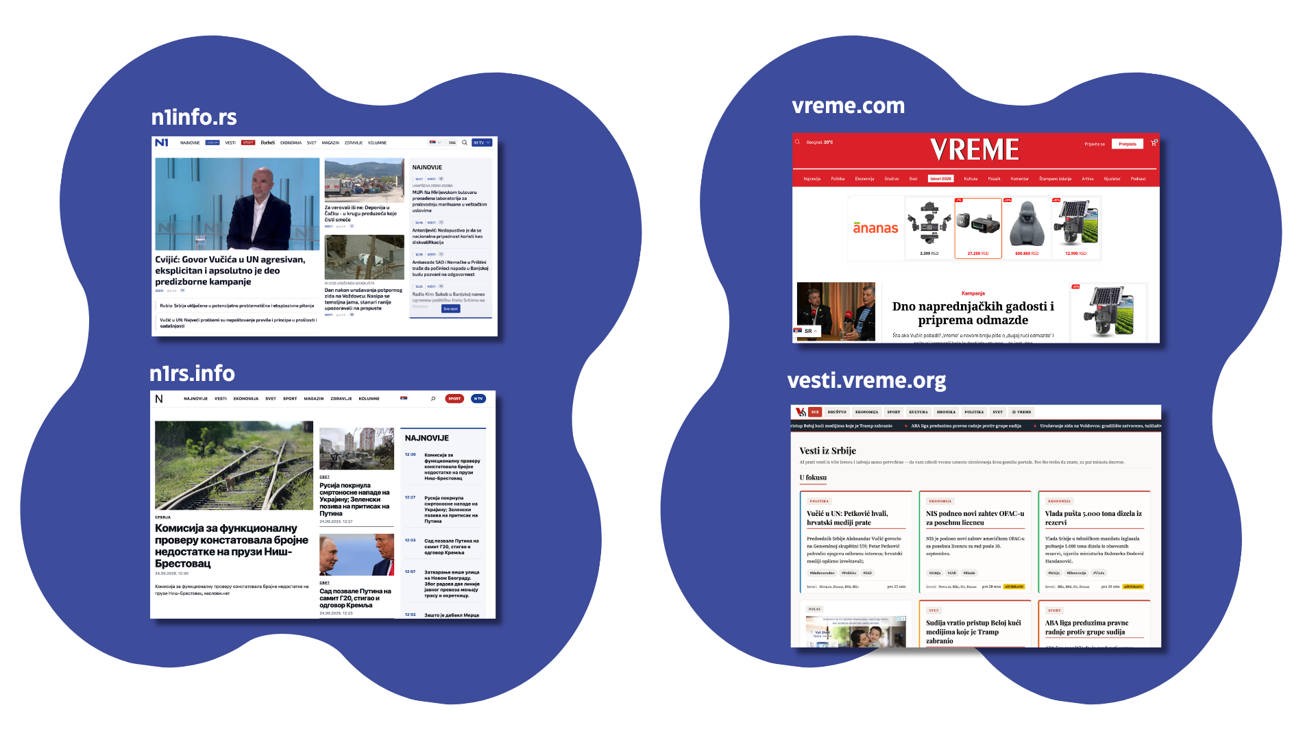 ANEM ALARM: Klonirani sajtovi N1 i Vreme